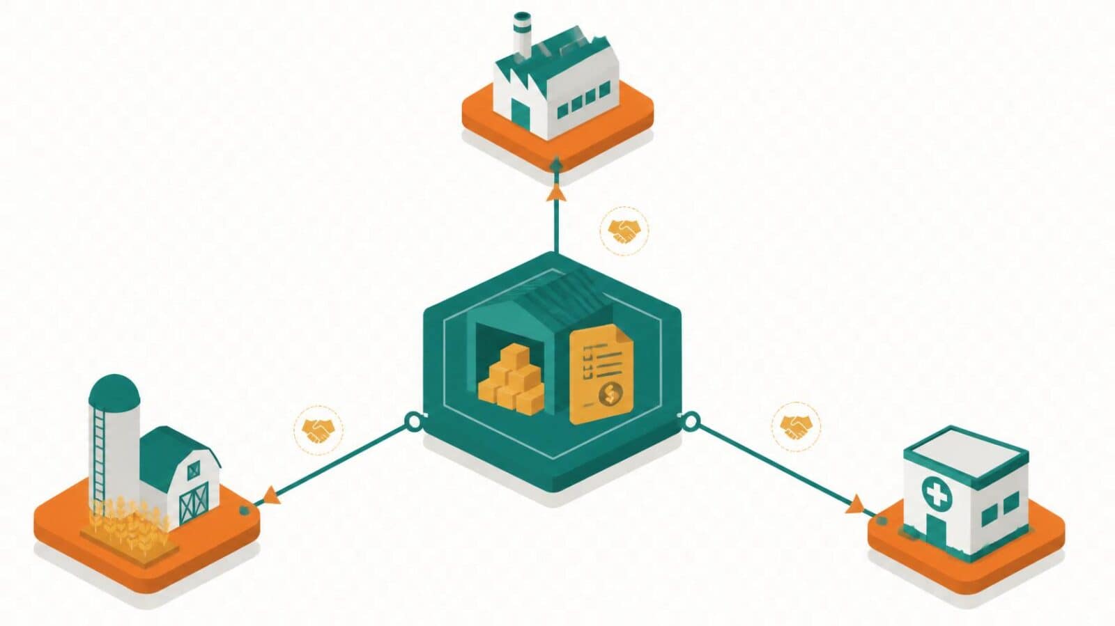 Sơ đồ isometric minh họa đại lý phân phối thú y là trung tâm kết nối giữa nhà máy sản xuất, trang trại và phòng khám, với biểu tượng kho hàng, hóa đơn công nợ và bắt tay niềm tin.