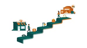 Minh họa 5 chỉ số đo lường marketing thú y — reach, engagement, lead, CAC, retention — theo hành trình khách hàng cho phòng khám và đại lý thú y