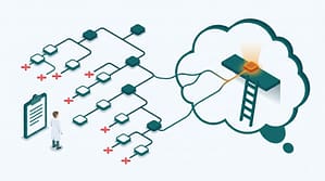 Minh họa isometric quy trình chẩn đoán phân biệt trong thú y ánh xạ sang định vị thương hiệu — các lựa chọn bị loại trừ hội tụ về một vị trí duy nhất trong tâm trí khách hàng
