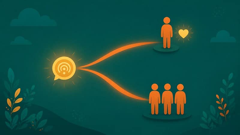 Minh họa sự khác biệt giữa marketing B2C và B2B trong ngành thú y: một thông điệp lan tỏa tới một cá nhân và một nhóm nhiều người ra quyết định